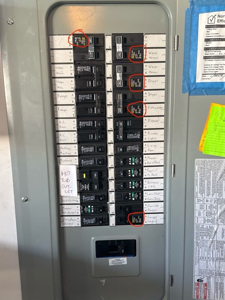 Avoid Electrical Hazards with Correct Breakers image
