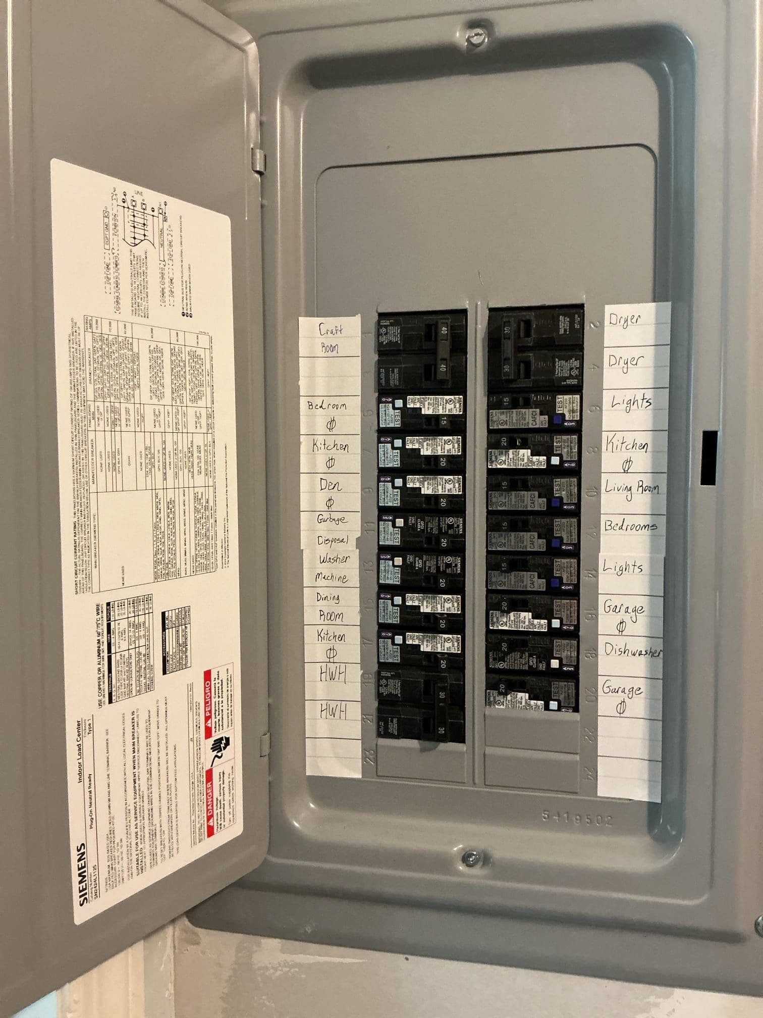 Gallery photos for Efficient and Safe Sub Panel Installation: Image #1