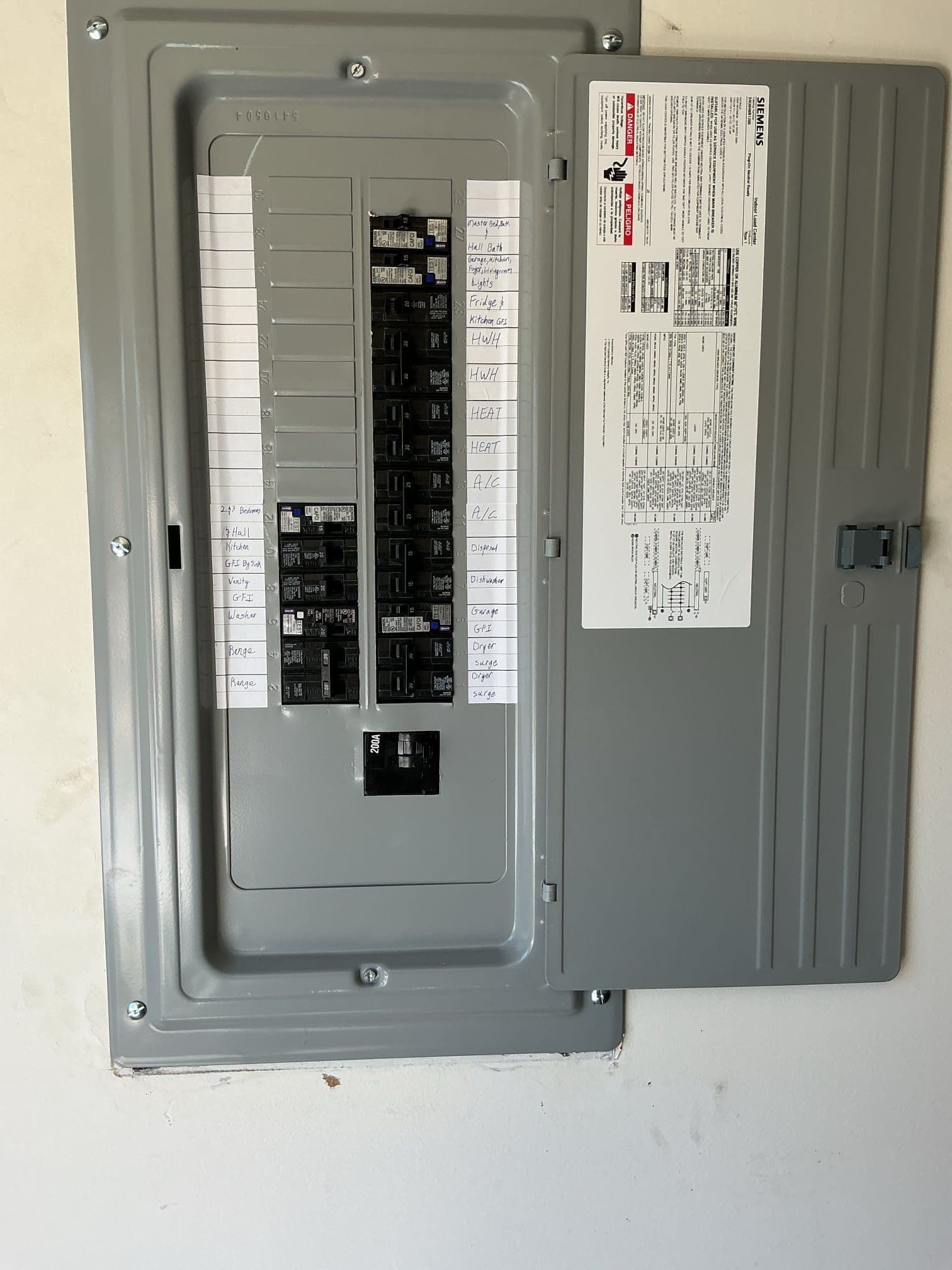 New Electrical Panel Installation for Improved Safety image