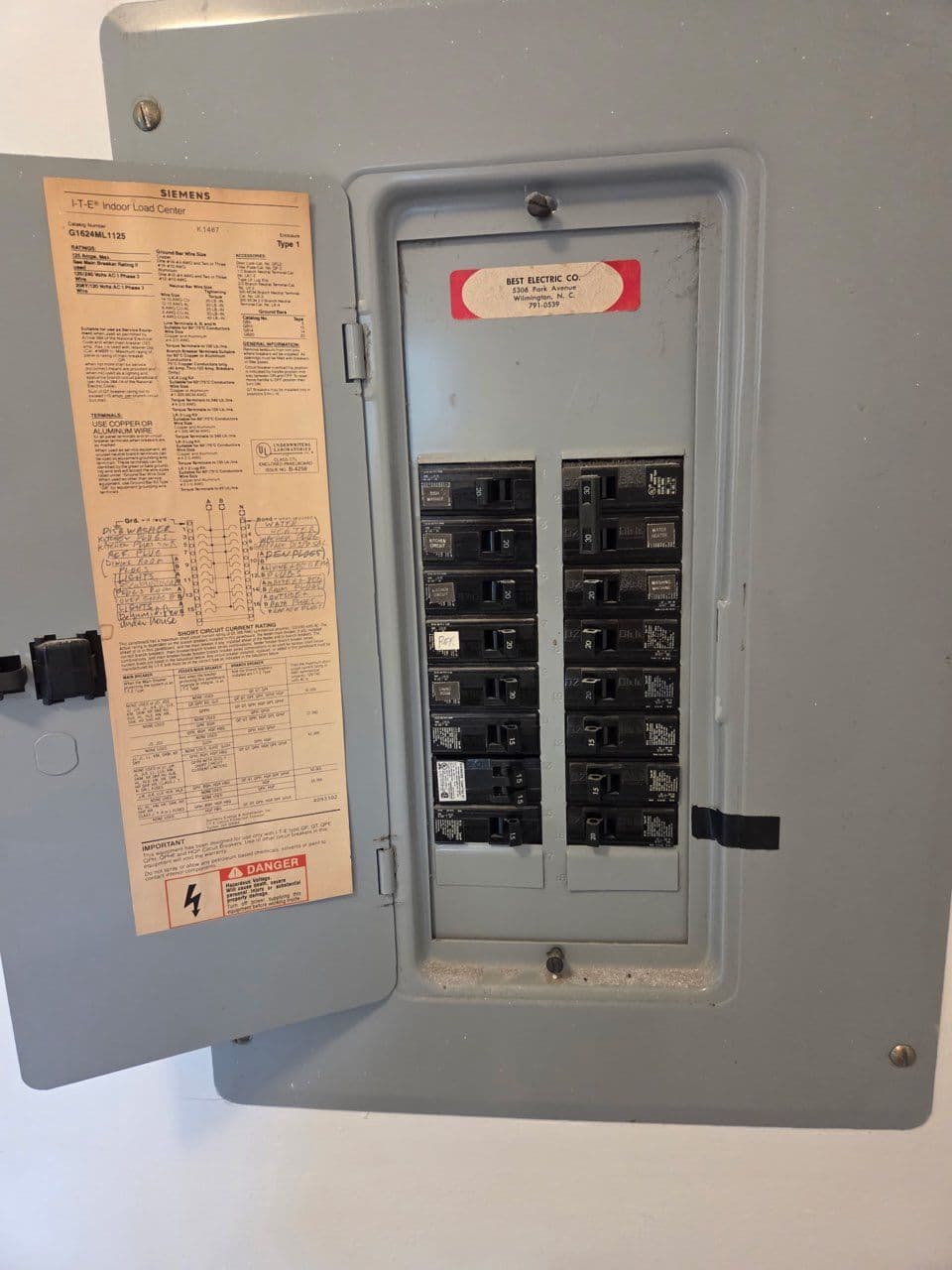 Project Uncovering Hidden Opportunities in Electrical Panels image
