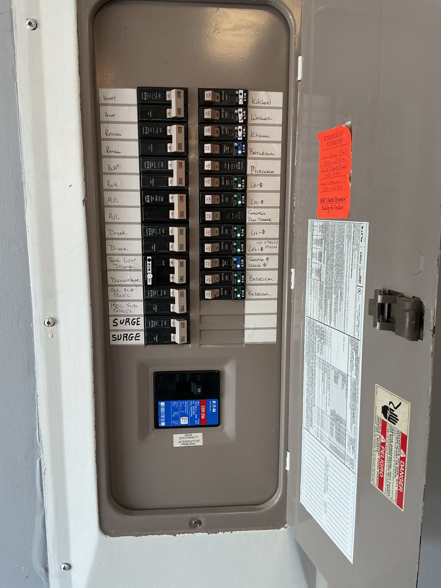 Gallery photos for Full Panel Breaker Replacement with Whole-Home Surge Protection: Image #1