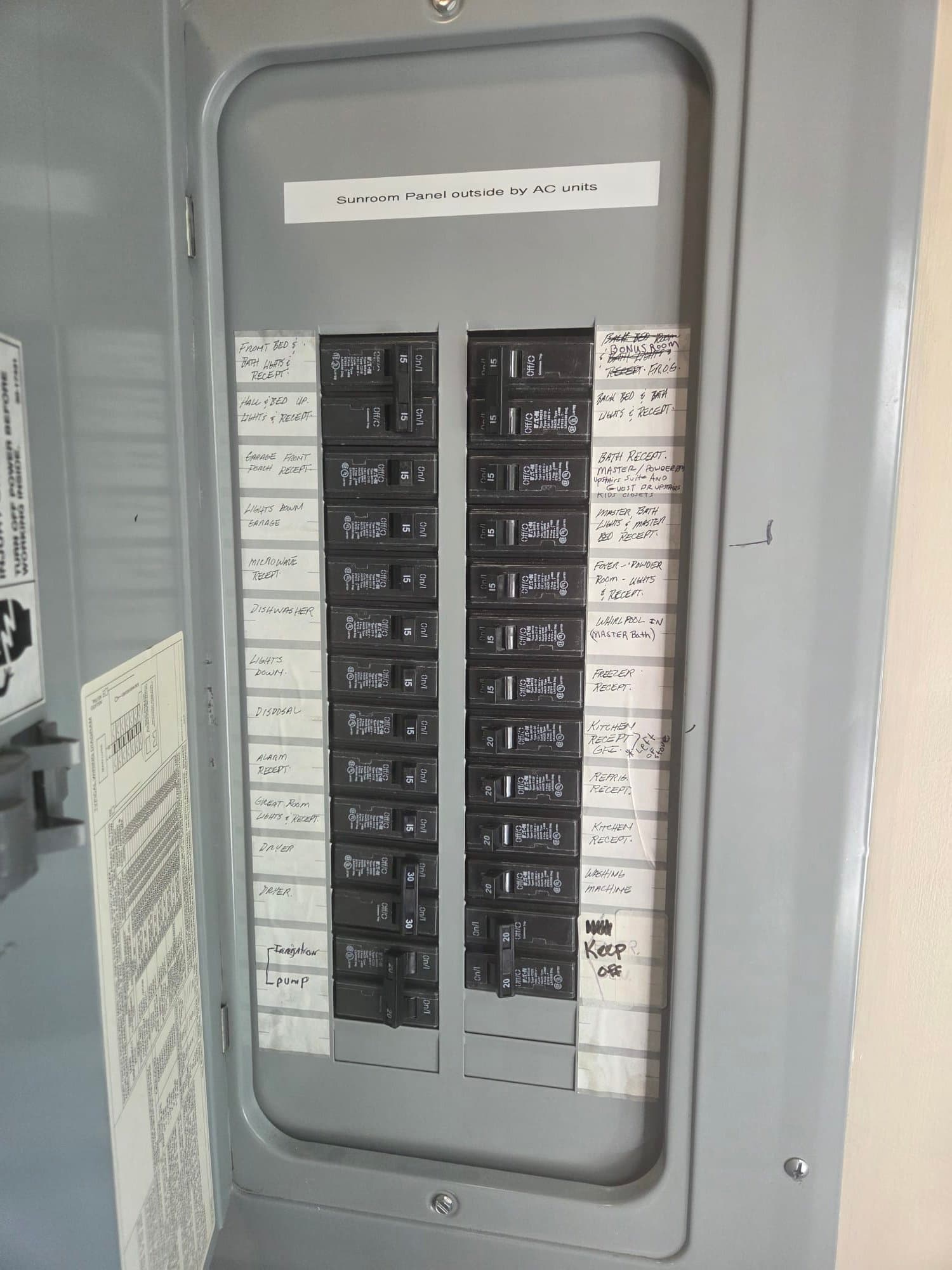 Full Panel Rejuvenation Without the Cost of a Full Replacement image